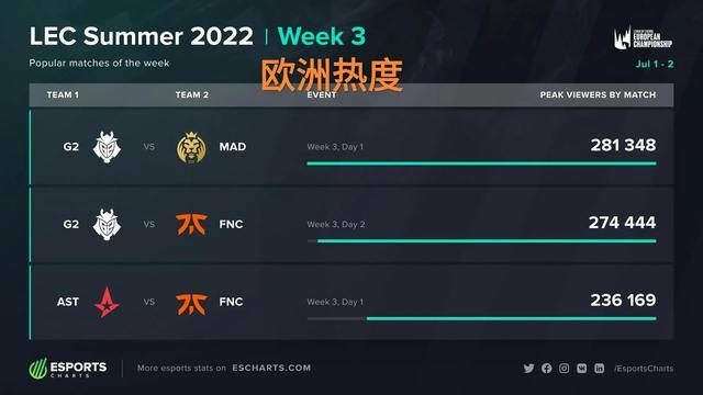 更名不仅为