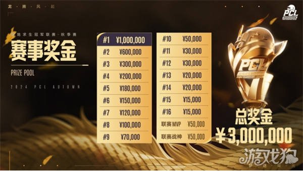 双西卡36 双西卡36