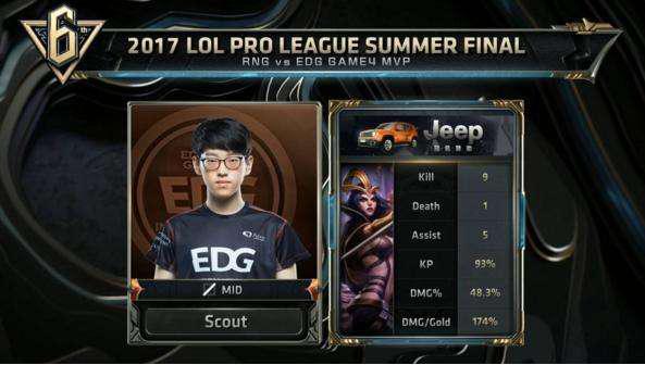 拟关键时刻 拟关键时刻