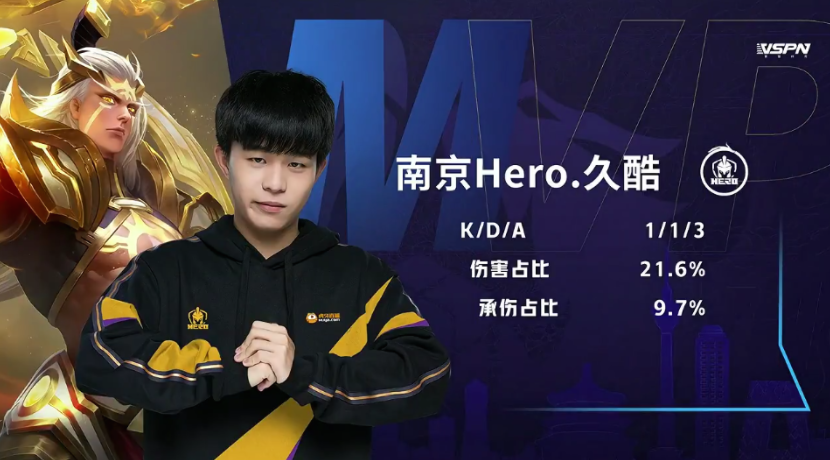 类世界级的 类世界级的