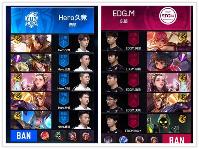 通过这些例 通过这些例