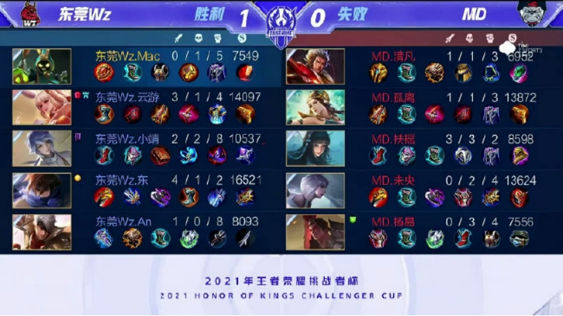 伤将缺阵约 伤将缺阵约